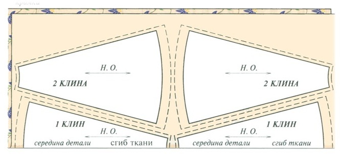 Раскрой 6. Раскладка выкройки клиньевой юбки. Раскрой юбки шестиклинки на ткани. Раскрой клиньевой юбки на ткани. Раскладка юбки шестиклинки на ткани.